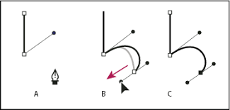 Now create a new layer called curves and use the pen tool to create a work path as shown below: Draw With Pen Tools In Photoshop