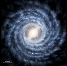 The Milky Way Our Galaxy Home To Our Sun A Star And Our Solar System Containing Our Planet Earth Is A Spiral Galax Milky Way Galaxy Milky Way Galaxy Map
