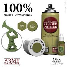 Image result for Priming Green 1918 Military