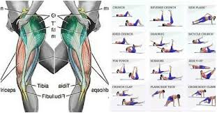 I've labeled each workout based on its primary objective: The 3 Exercise Workout For Strong And Powerful Glutes Gymguider Com