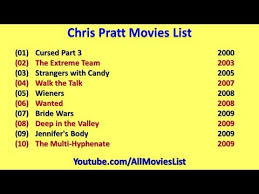 See the latest chris pratt news including dating rumours between the guardians of the galaxy star and olivia munn following his split from anna faris. Chris Pratt Movies List Youtube
