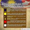 Tahukan anda bahwa ternyata jahe merah memiliki banyak khasiat? 1