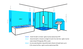 Specializes in led downlight, led surface mounted downlight, led track spotlight, led magnetic lighting system, and led linear light. How To Position Downlights In A Kitchen Bathroom Living Room