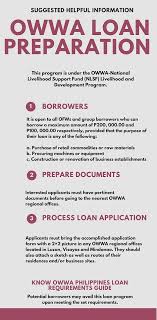 Aside from the death benefit, a rider of php 20,000.00 will be received by the owwa member's legal heirs for the funeral expenses. Know Owwa Philippines Loan Requirements Guide Loan Personal Loans Development Programs