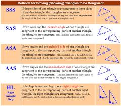 Congruence in two or more triangles depends on the measurements of their sides and angles. Geometry Triangle Congruence Summary Geometry Triangles Triangle Math