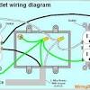 Gfci receptacle and switch same box. Https Encrypted Tbn0 Gstatic Com Images Q Tbn And9gcq71s90pjgarajvfjstwdti7mmqmjjmm3fdhiulwsnkg6x4uxy Usqp Cau