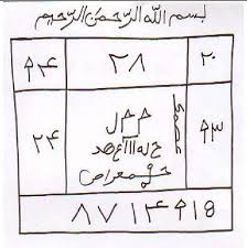 Aliou 1 1 1 Pdf Encre Priere En 2020 Apprendre L Islam Livres Gratuits En Pdf Livres Gratuits En Ligne