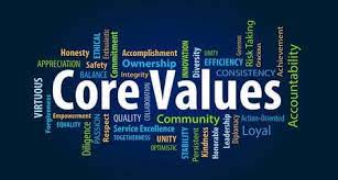 This value is relative to the viewport width, and so 10vw is 10 percent of the width of the viewport. What Are My Core Values Counselling Therapy Online