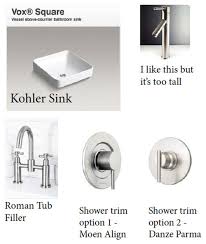 faucet for my kohler vox vessel sink
