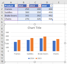 Work With Charts Using The Excel Javascript Api Office Add