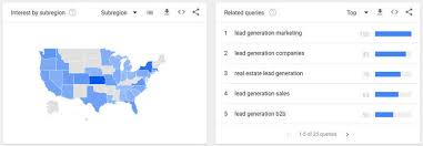 See what was trending on google by year. Google Trends What Is Google Trends Wordstream