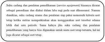 Ilustrasi contoh soal pemberhentian aktiva tetap. Aset Tetap Adalah Pengertian Karakteristik Penyusutan Contoh