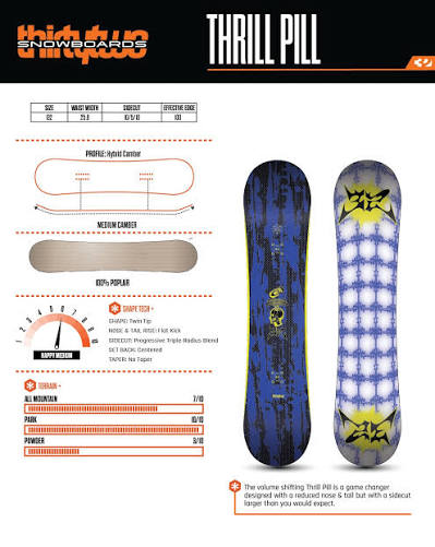 132cm or 205cm? Which one you riding? Sneak peak at next years Thrill Pill  board and ZB-1 boots 🤫 #RiderDrivenSnowboarding @zebpowelll @ellie.weiler