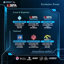 Penyelia pendidikan islam teras sekor pendidikan islam jpn melaka email: Indonesia Esports Association On Twitter
