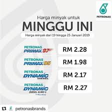 Ini dua kali lipat dari terendah 13 tahun di $ 26. Harga Minyak 25 Januari 2018