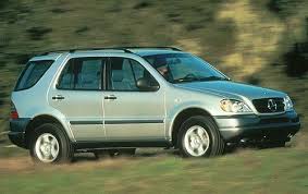 Please see your dealer for final pricing. Maintenance Schedule For Mercedes Benz M Class Openbay