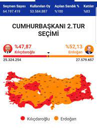 28.05.2023, 22:09, Турция, наконец, выбрала президента. | Славные истории |  Дзен