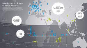 Prestigious development projects include desa manjung raya township development and victoria cottage housing development in sitiawan. Remondis Around The World Remondis Global Website International