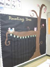 Learning resources fine motor owl. Owl Themed Classroom Decor Learning In Wonderland