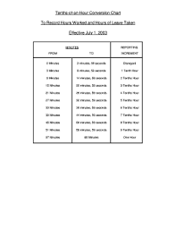 fillable online dhrm virginia tenths of an hour conversion