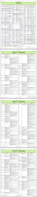 Pin On Business Entrepreneurship