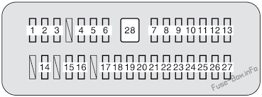 If this happens, check and replace the fuses as necessary. Fuse Box Diagram Toyota Tundra Xk50 2007 2013