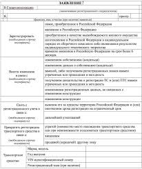 Postanovka Avtomobilya Na Uchet V Gibdd Dokumenty Pravila I Stoimost Papayurist Ru