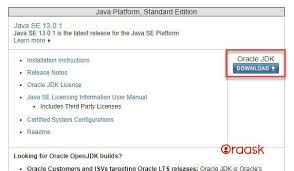 Java applications are compiled to bytecode (class file) that can run on any java virtual machine (jvm) regardless of computer architecture. Install Java On Windows 10 Oraask