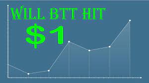 Btt technical analysis 2021 how much will btt bittorrent be worth in 2021 from i0.wp.com cryptocurrency under $1 will not always cross the $1 or $100 barrier. Will Btt Bittorrent Hit 1 Bittorrent Token Price Prediction 2021 Btt News Altcoins Youtube
