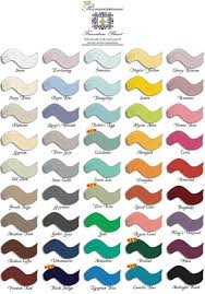 7 Best Chalk Paint Brands 2020 Professional Review Chalk Paint Brands Chalk Furniture Best Chalk Paint