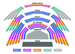 Rose Theatre Seating Plan London Theatre Tickets