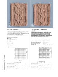 нора гоан энциклопедия узоров косы жгуты араны вязание на спицах Foto Iz Alboma Norah Gaughan Enciklopediya Uzorov Kosy Zhguty Arany Na Yandeks Diske Uzory Yaponskie Uzory I Vyazanie Kosichkoj