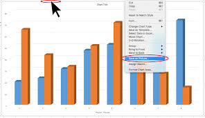 Export An Excel Chart Posters