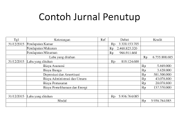 Karakteristik hotel dan karakteristik produk sebuah hotel; Laporan Keuangan Hotel Kinerja Keuangan Hotel Ppt Download