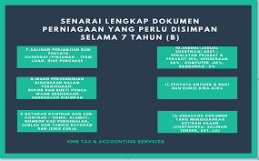Maklumat pelanggan yang perlu diambil adalah nama dan no telefon. Perakaunan Percukaian Kms Business Service Facebook