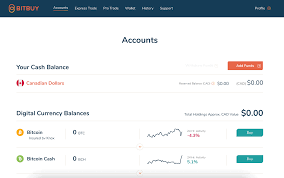 Bitcoin is a new form of money that you can exchange for other things you need. Best Cryptocurrency Exchanges In Canada Updated 2021 Marketplace Fairness Act
