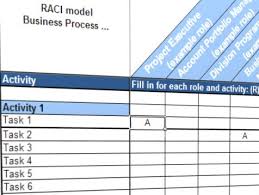 Raci Template With Instructions Templates At