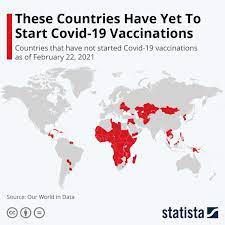 Chart These Countries Have Yet To Start Covid 19 Vaccinations Statista