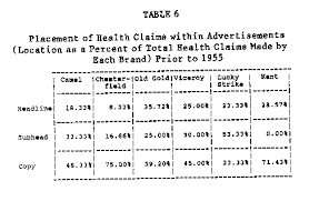 The price usd120 is for 10 cartons quantity 1 carton come with 10 packs ,total. A Preliminary Investigation Of The Information Of Cigarette Advertising A Logitudinal Analysis Acr
