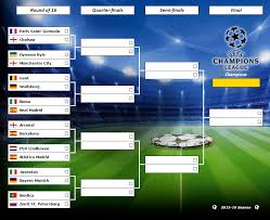 Europe's biggest clubs have learned their fate in the knockout stages of the champions league after the round of 16 draw was made in nyon, switzerland. Bracket Click Uefa Champions League 2016 Quiz By Barbecue