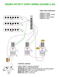 If you're new to the stratocaster guitar, you're bound to wonder about the workings of its pickup selector switch. Stratocaster Wiring Proposal Push Pull Pots Seymour Duncan User Group Forums