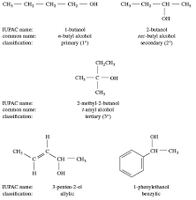 Dear students, in this lecture. Alcohol Structure And Classification Of Alcohols Britannica