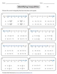 Printable math worksheets @ www.mathworksheets4kids.com. Two Step Inequalities Worksheets