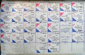 David Gibbins — SS Gairsoppa (1941)