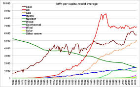 Marc Coronado Quiles