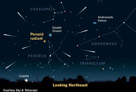 Find best dates and use the meteor showers animation to see how, where and when to see the shooting stars. Epic Celestial Show Of Tears Of Saint Lawrence Coming Up As We Head Towards The Peak Of The Perseid Meteor Shower On Aug 12th This Week