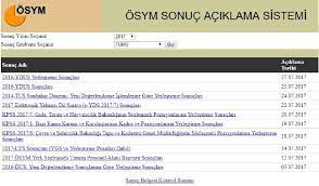 İşte, üniversite öğrencisi adaylarının günlerdir beklediği üniversite yerleştirme. Lys Universite Tercih Yerlestirme Sonuclari Tikla Sorgula Osym Universite Sonuclari Son Dakika