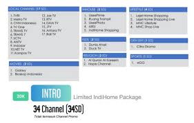 Setelah saya cek melalui halaman paket indihome, ternyata saya menemukan beberapa. Paket Indihome Oktober 2020 Indihome Balikpapan Layanan Resmi Pasang Indihome Internet Cepat Indihome Fiber