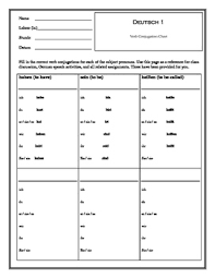 German 1 Verb Conjugation Chart