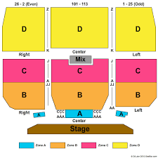 Keswick Theatre Seating Chart